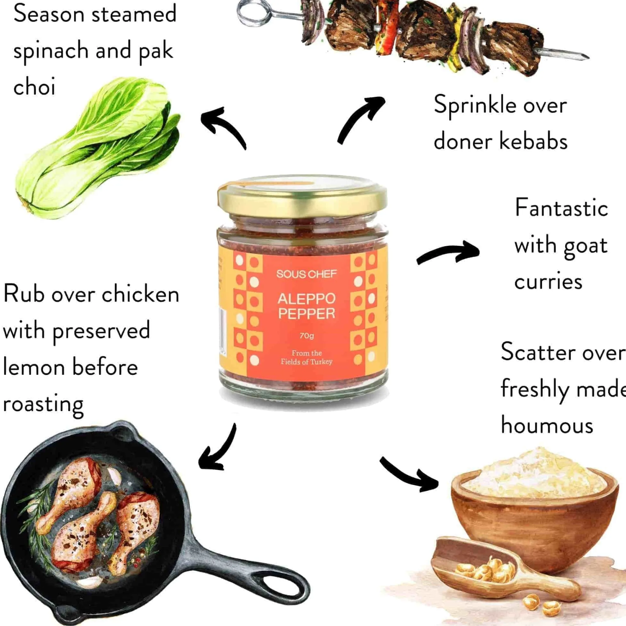 Sous Chef Aleppo Pepper - Pul Biber, 70g Hot