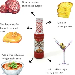 Colgin Hickory Liquid Smoke Clearance