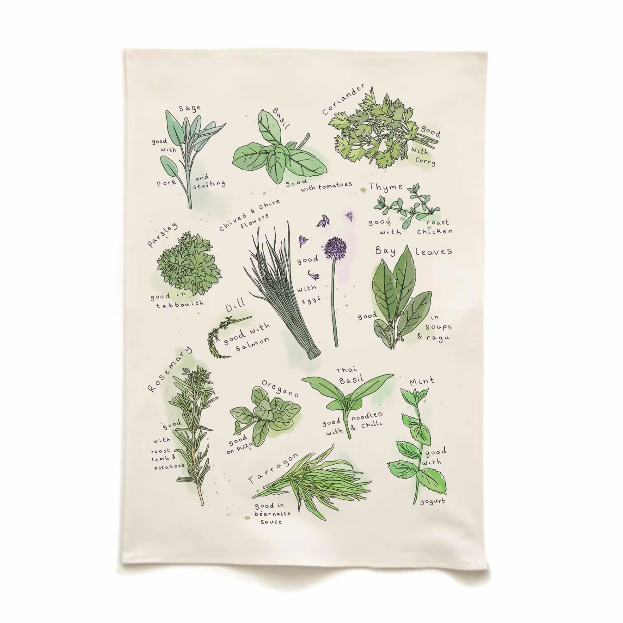 Quite Nice Clothing Herbs Organic Cotton Tea Towel Outlet