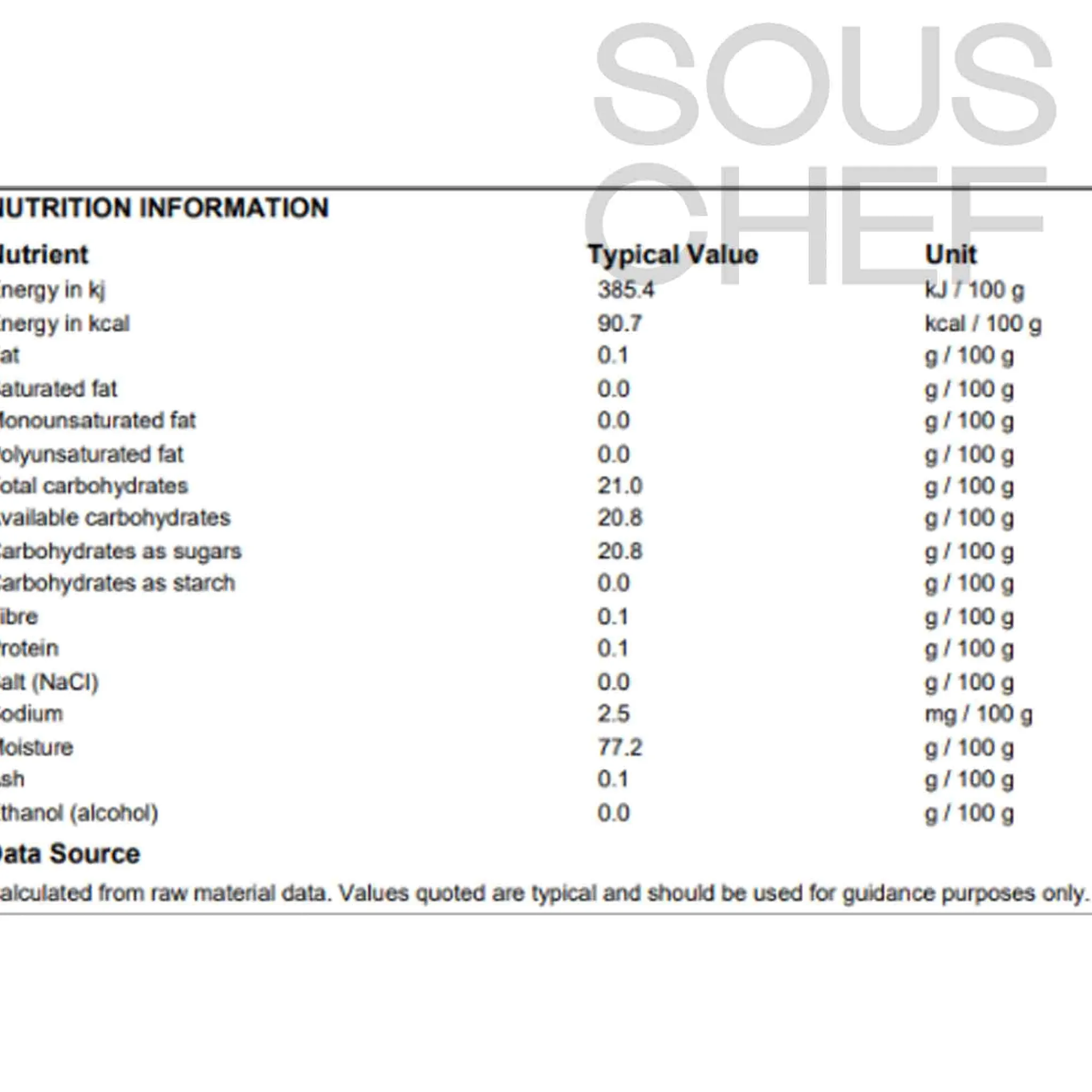 Ravifruit Mojito Puree, 1 Litre