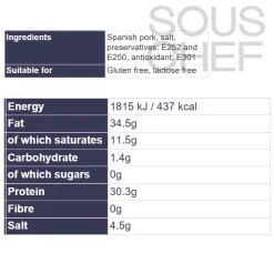 Senorio de Montanera Senorio 100% Iberico Shoulder Ham & Carving Set, 4-4.5kg Discount