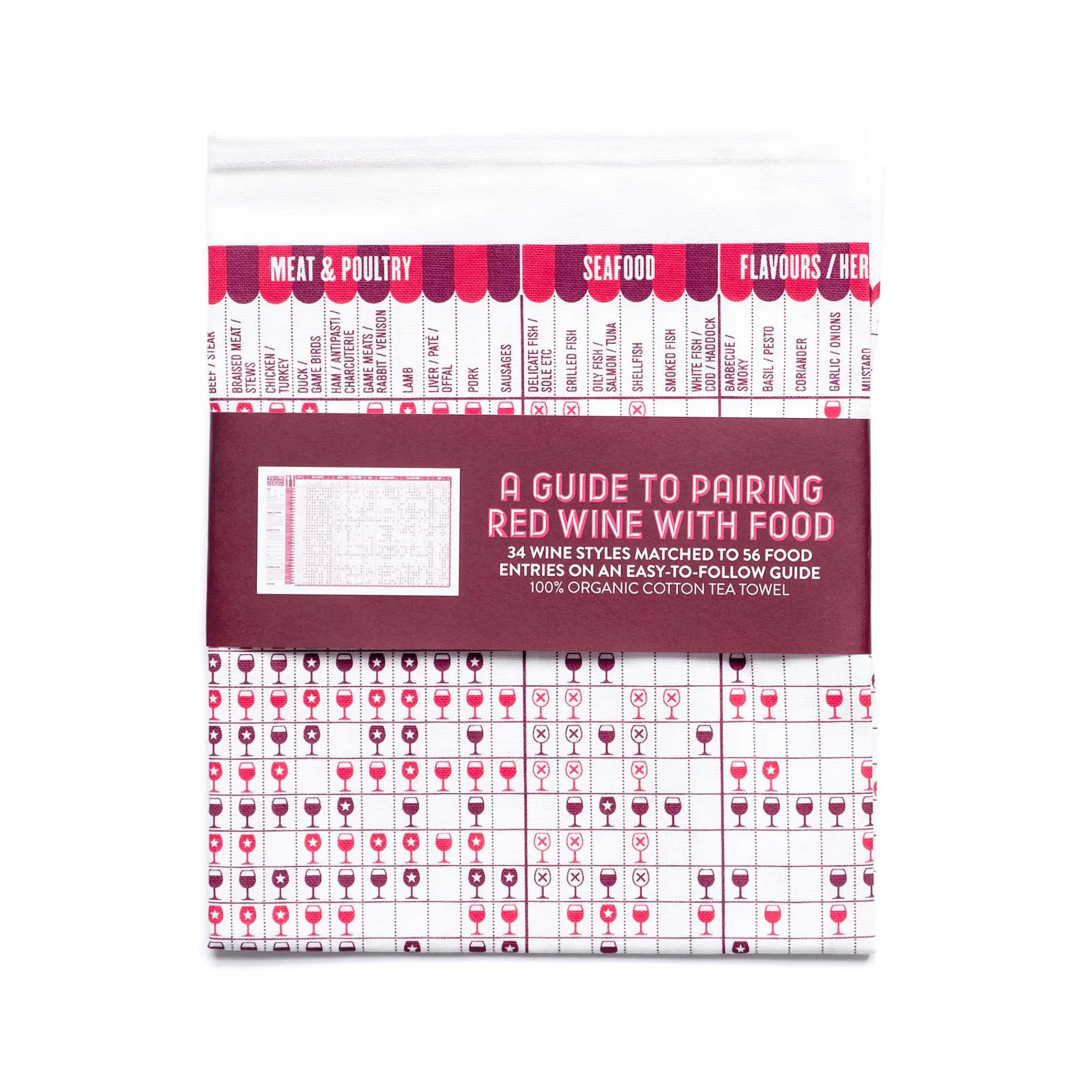 Stuart Gardiner Red Wine & Food Pairing Guide Tea Towel New