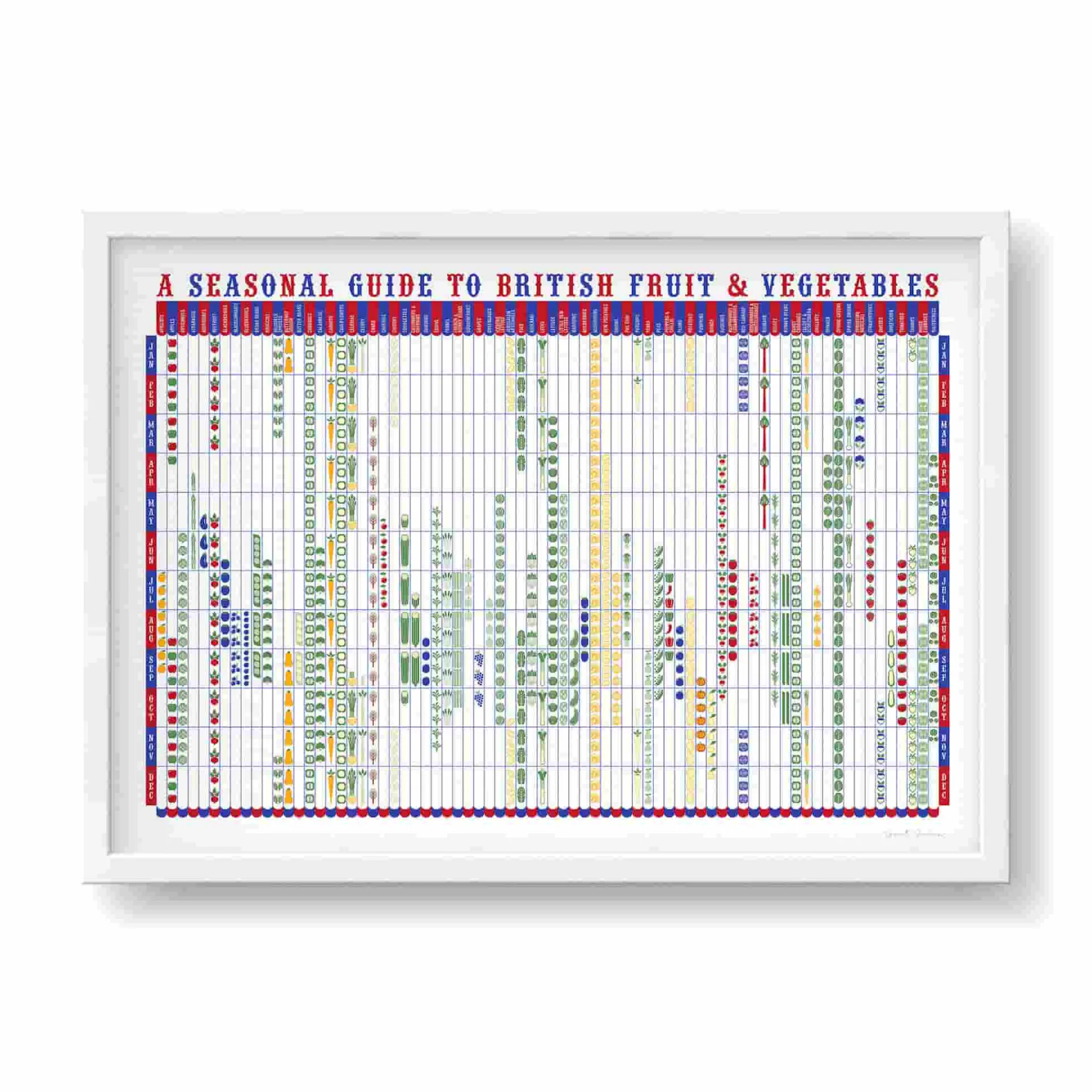 Stuart Gardiner Seasonal Guide to British Fruit & Vegetables, A2 Print Online